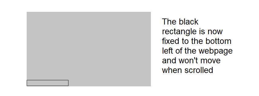 example of fixed positioning