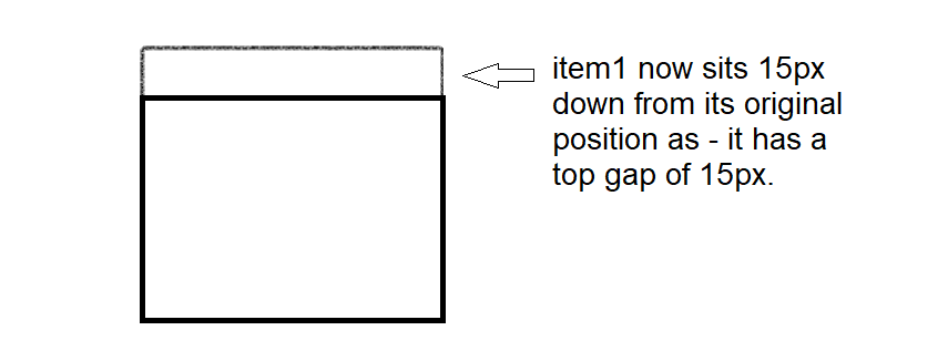 example of relative positioning